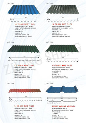 Decoiling Service EN Standard ASTM A792 Baustoff Farbbeschichtung PPGI Dachplatte 500-1500mm Breite RAL9017
