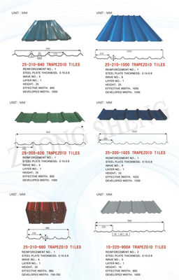 Decoiling Service EN Standard ASTM A792 Baustoff Farbbeschichtung PPGI Dachplatte 500-1500mm Breite RAL9017