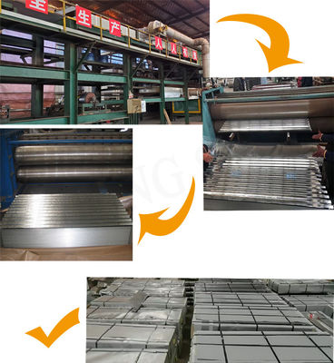600-1500 mm Breite Zink IBR GI Verzinkte Dachplatte mit 0,6 mm Dicke und Logo-Anpassungsoption