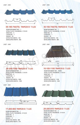 0.14mm 0,15mm 0,20mm 0,22mm Farbe Zink PPGI PPGL Wellbelagerte Dachplatte Lieferung für Null Minimal Spangle und ± 1% Toleranz