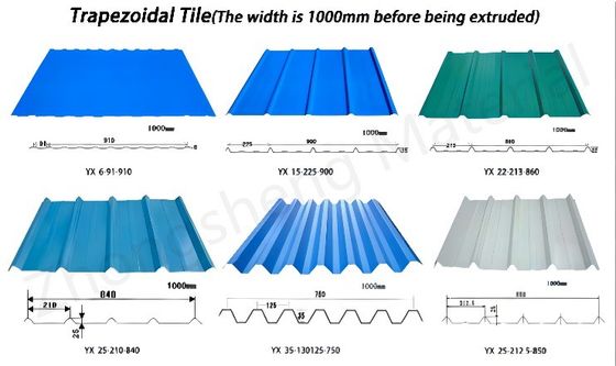 0.14mm 0,15mm 0,20mm 0,22mm Farbe Zink PPGI PPGL Wellbelagerte Dachplatte Lieferung für Null Minimal Spangle und ± 1% Toleranz