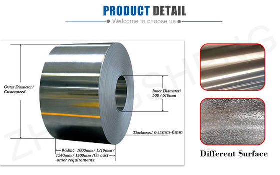 1200 Aluminium-Spule mit regelmäßigen Spangeln, galvanisierter Beschichtung und 0,3 mm, 1,0 mm, 0,8 mm Dicke
