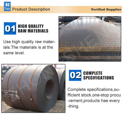 Warmgewalzte Stahlplatten Q235B, mit einer Dicke von 2,5-8,0 mm und einer Breite von 600-1800 mm