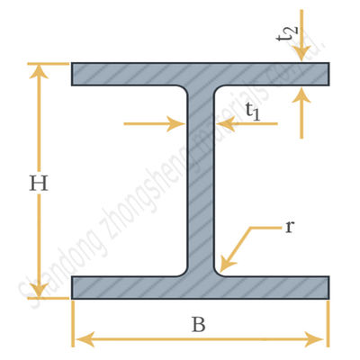Nichtlegiertes H-Glas ASTM A36 A992 Warmgewalztes Schweißen Universelles Glas Q235B Q345E I-Glas 16MN Kanalstahl Galvanisierter H-Stahl Strukturstahl 6-12m