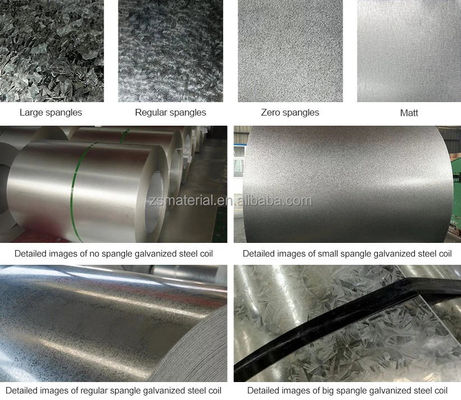 Minimal Spangel 0,6mm Stahlspule Z275 Heißgetränkte galvanisierte Stahlspule Gi-Blatt für Dachplatten Regelmäßige Spangel